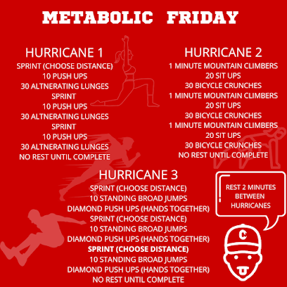 Train2change Fitness & Performance